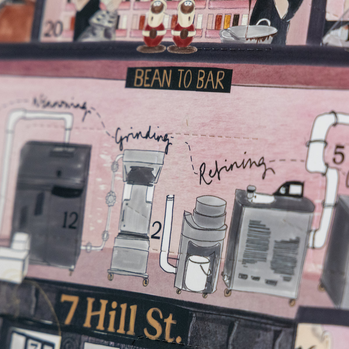 A close-up illustrated coffee bar scene with the text 'BEAN TO BAR' and '7 Hill St.' on a pink background, showing hand-drawn coffee equipment and process labels including 'Grinding' and 'Refining'.